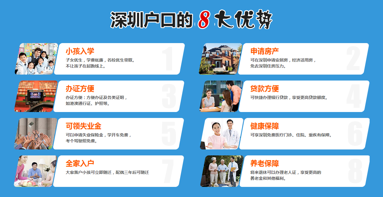 图6