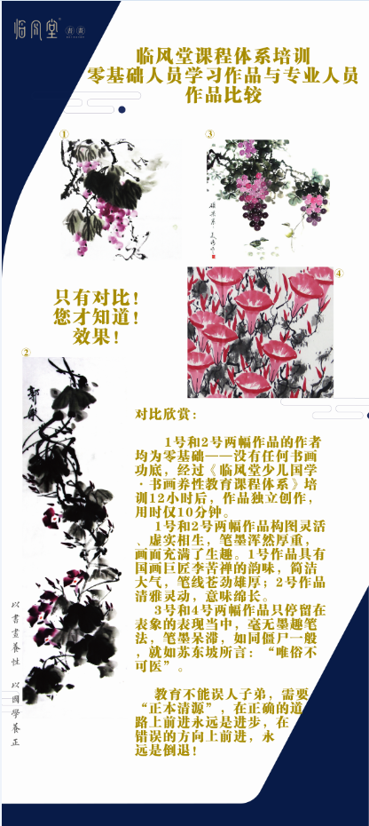 零基础与专业作品对比展架（易拉宝）