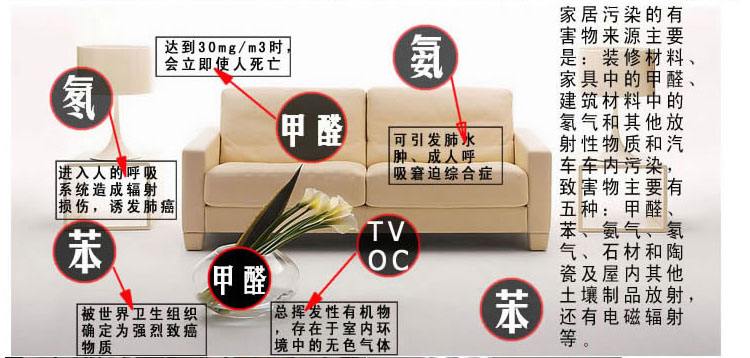 新房室内除甲醛方法 分类除醛技术值得一提